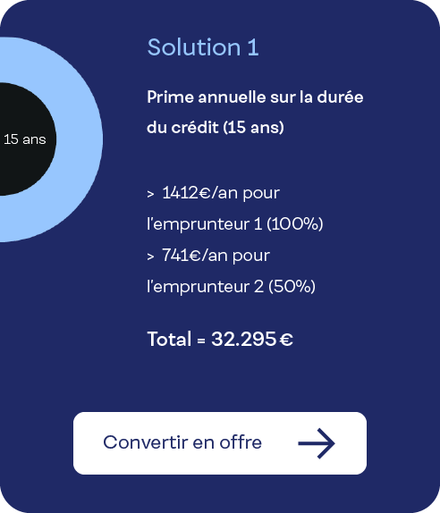 Fiches-Solutions-FR-1