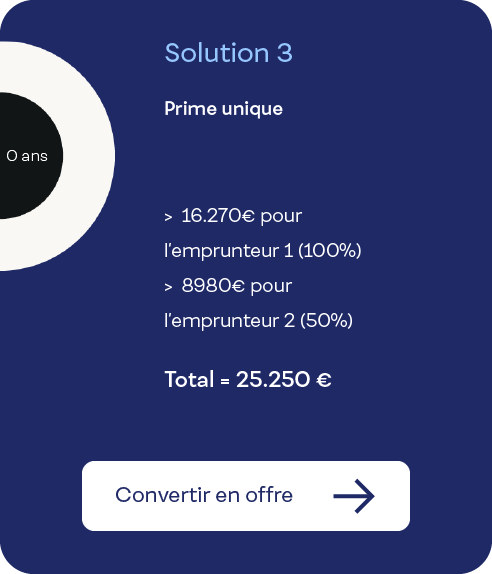 Fiches-Solutions-FR-3